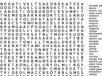 Chemistry word searches