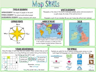Map Skills Knowledge Organiser
