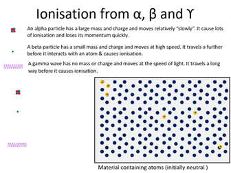 GCSE Physics - Ionisation and range
