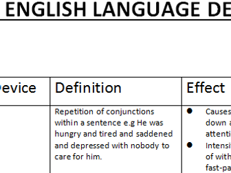 FREE GRADE 9 ENGLISH LANGUAGE DEVICES-0001