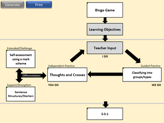 Lesson Generator