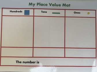 Place Value Mats - Tens and ones, Hundred, Tens and ones