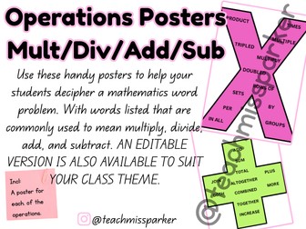 Operations Posters for Word Problems