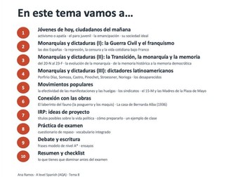 TEMA 8- VIDA POLÍTICA