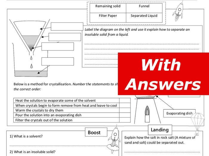 Separation Techniques GCSE Chemistry | Teaching Resources