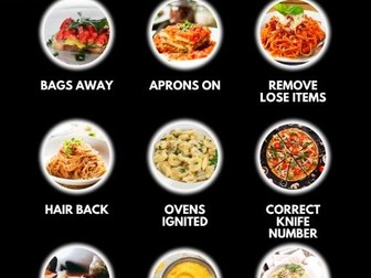 Health and safety Poster