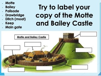 Normans: Intro to Castles
