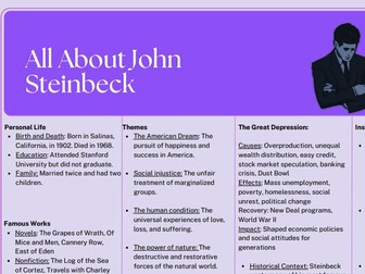 English Literature: All about John Steinbeck