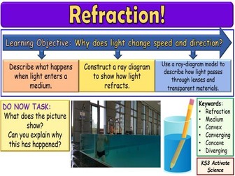 Refraction KS3 Activate Science