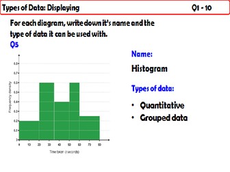 Types of Data