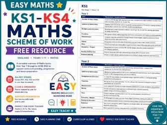 FREE Maths Scheme of Work | KS1–4 Complete