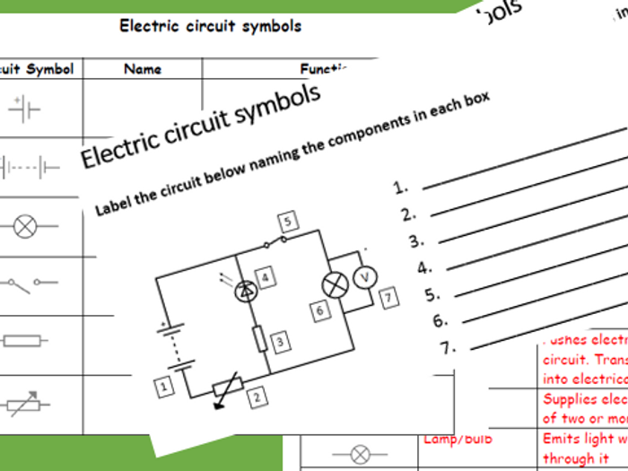 GCSE AQA Physics Resources | Teaching Resources