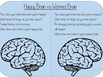 Happy brain vs worried brain - anxiety help
