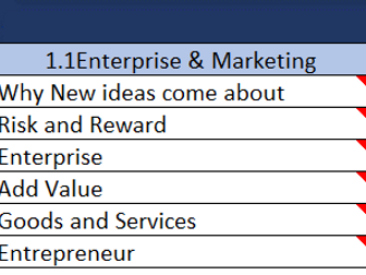 GCSE Edexcel Business Revision Hub