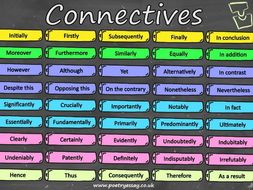 Connectives Poster 