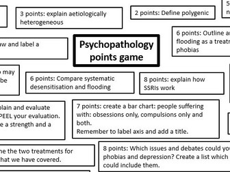 Psychopathology Revision Game- AQA Alevel