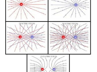 Combining ELECTRIC FIELDS for point charges