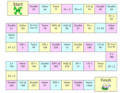 Doubling and Halving Bundle
