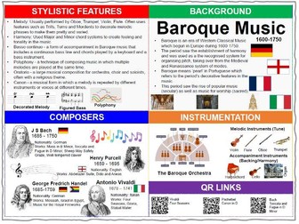 Knowledge Organiser: Baroque Music
