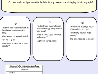 ICT evaluating and presenting research