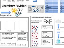 C1 Chemistry Revision Worksheet