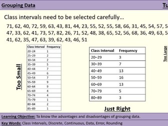 GCSE Stats - 01.02 Grouping Data - Statistics