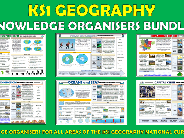 KS1 Geography Knowledge Organisers Bundle! | Teaching Resources