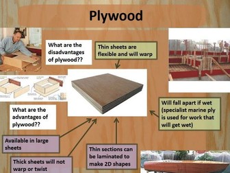 Manufactured Boards New GCSE D&T AQA