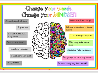 Growth mindset - change your mindset, change your mind