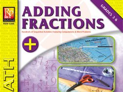 Adding Fractions