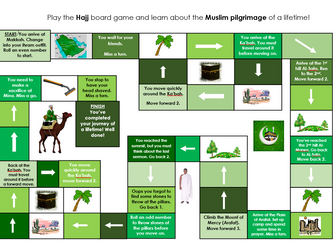 Hajj Board Game - KS3 Islam