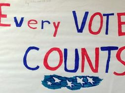 Voting Rights and Voter ID Laws