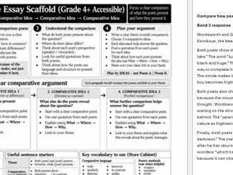 AQA Power and Conflict scaffolds for grade 4+, 5+, 7+