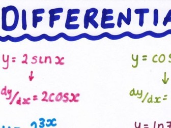 Differentiation rules (A level mathematics)