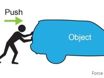 Year 7 Science Worksheet; Unit 3 Forces and Energy