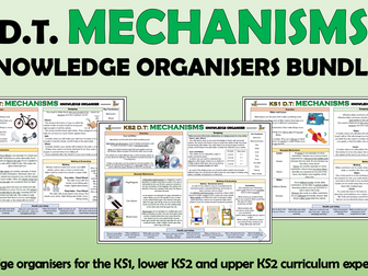 Mechanisms - Primary DT - Knowledge Organisers Bundle!