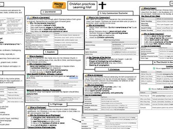 AQA Christianity Practices Learning Mat