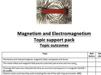 Physics Magnetism and Electromagnetism unit pack