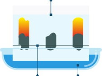 Chromatography lesson