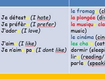 French sentence builder, likes and dislikes