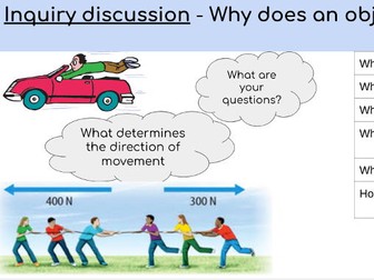 Balanced and Unbalanced forces