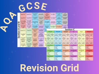 AQA GCSE Dance Revision Grid