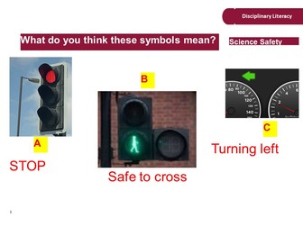 Science Hazard symbols