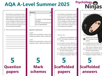 AQA Predicted Paper 2025 - Paper 3 - Schizophrenia only