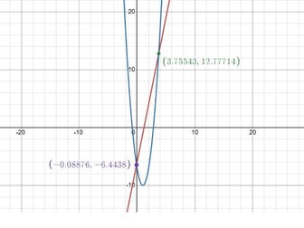 AS Level Mathematics – Paper 1 Worked Solutions 9709/01