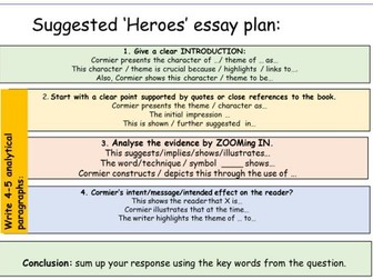 'Heroes' Exam Practice and Past Exam Questions