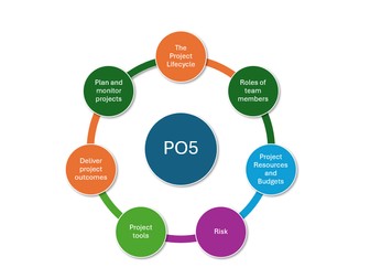T Level Management and Administration - PO5 Project Management