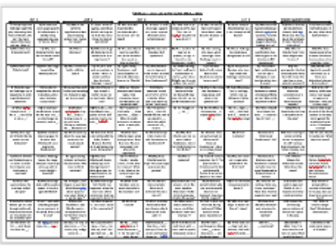 Othello Play 120 Question Grid