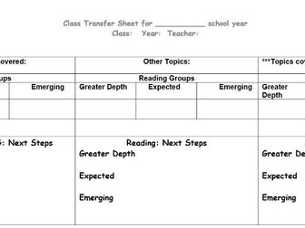 Class transition sheet for end of academic year