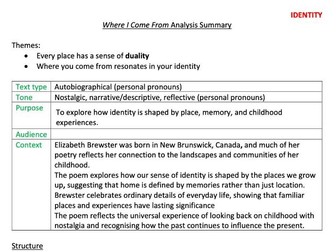 'Where I Come From' Elizabeth Brewster Poem Analysis AQA English GCSE 'People and Places' Anthology